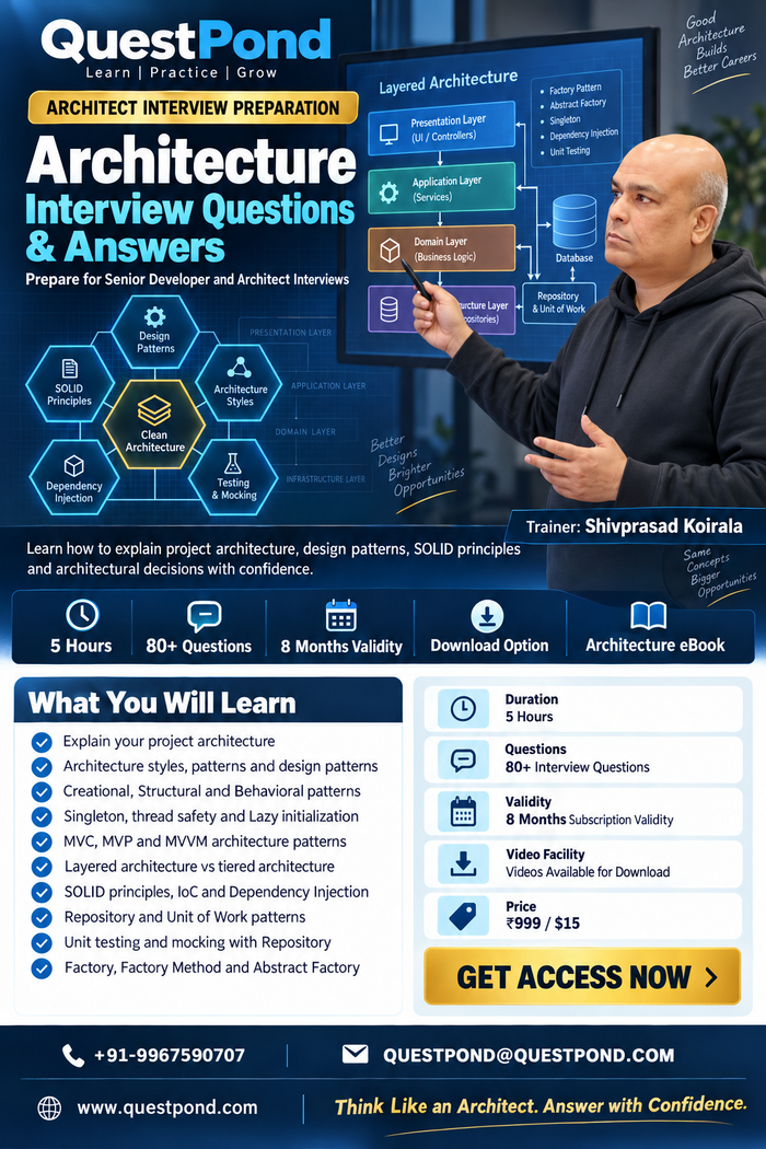 Architecture Interview Questions & Answers