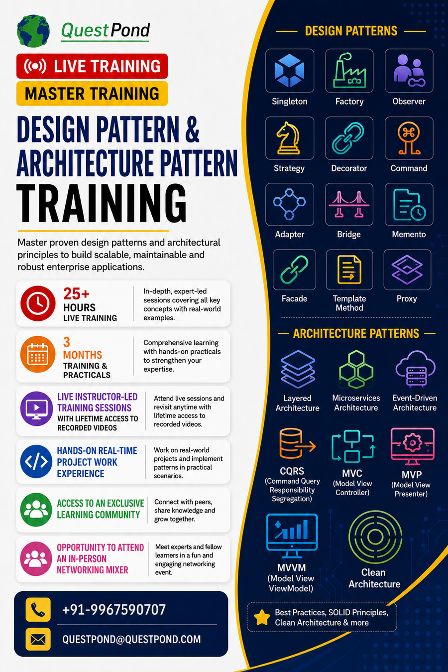 Design pattern and Architecture pattern training